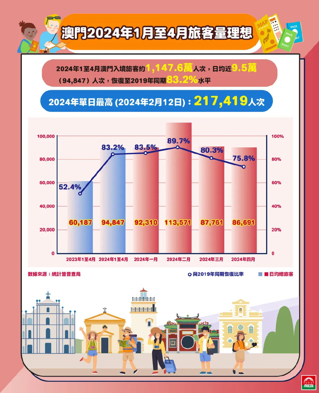 admin 第31页