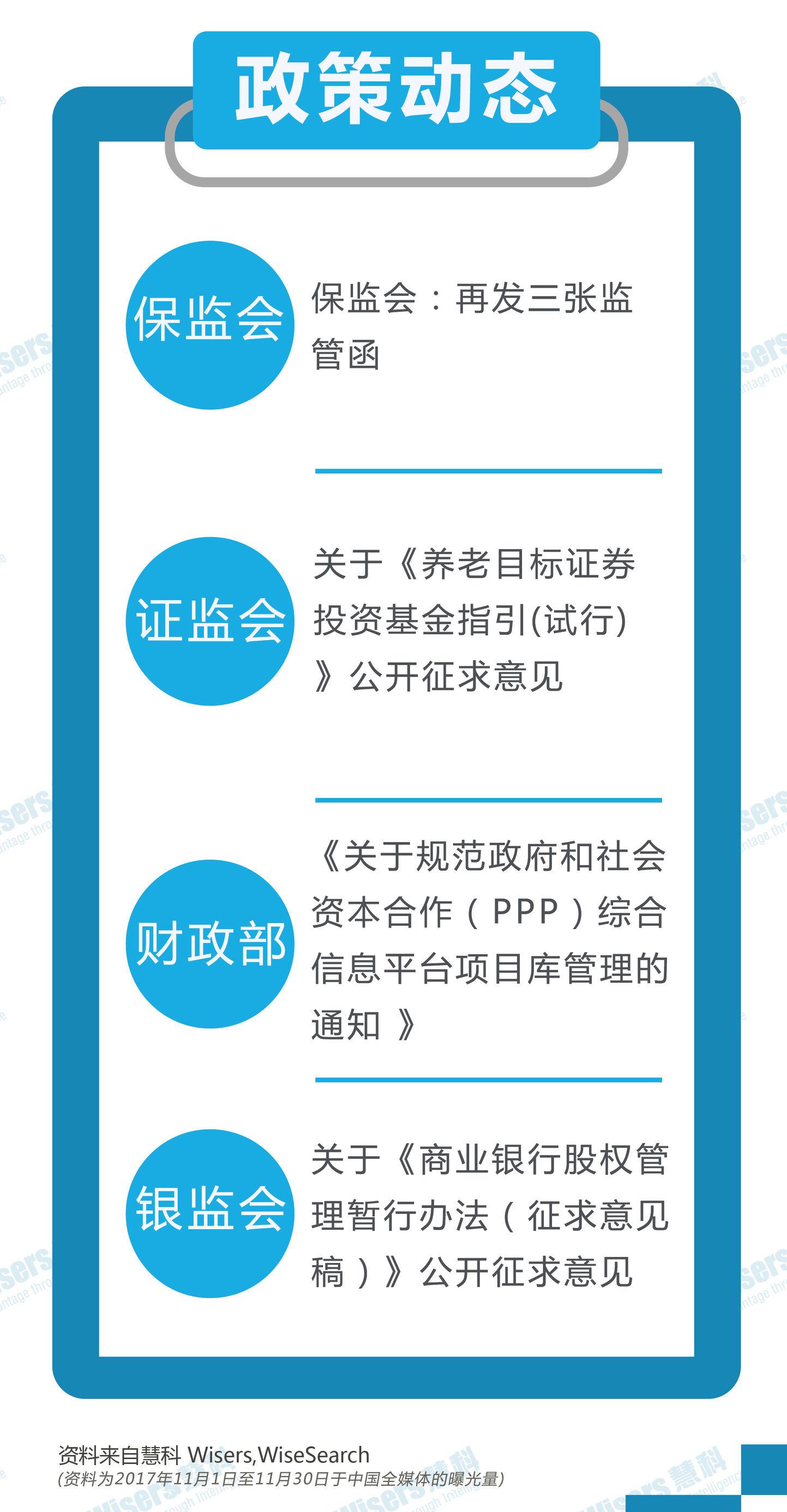admin 第28页
