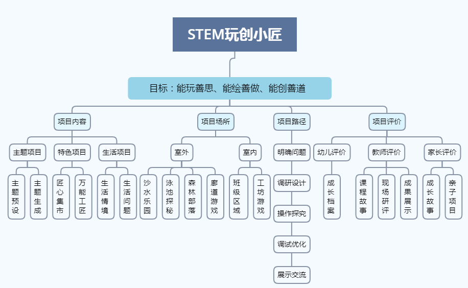 admin 第10页