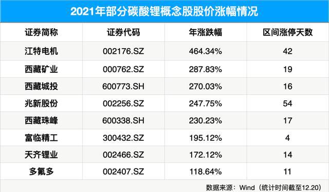 admin 第9页
